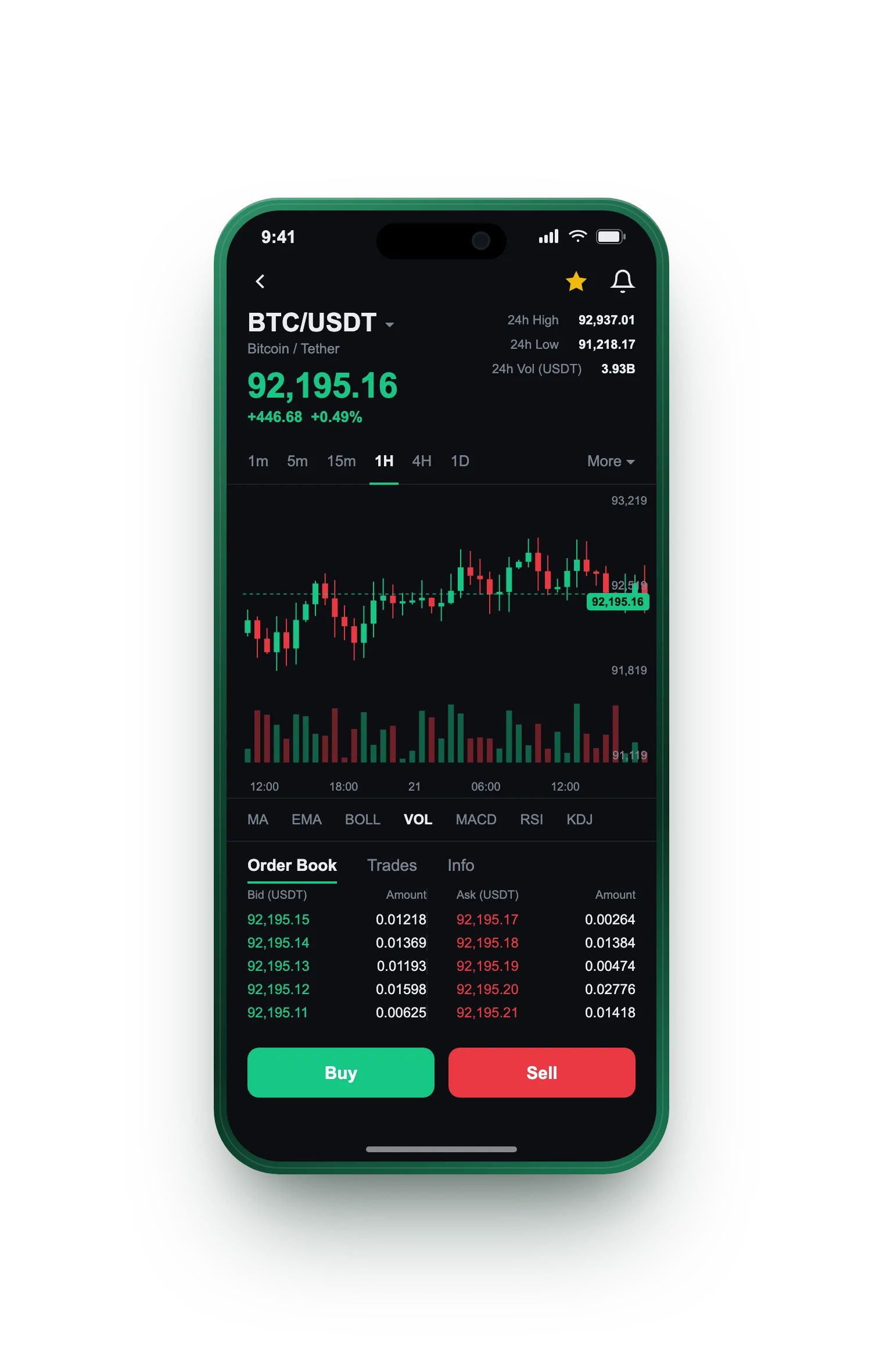AuraxAI — BTC/USDT live candlestick chart, order book and one-tap Buy/Sell on mobile